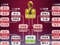 2021lol全球总决赛抽签规则(2021英雄联盟全球总决赛抽签规则)